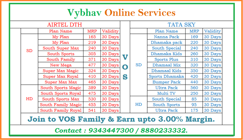 DTH Plans 2